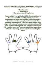 Astrology Birth Chart & Crystal Ring Placement Guide • Personalised Cosmic Insight