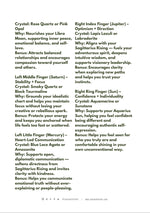 Astrology Birth Chart & Crystal Ring Placement Guide • Personalised Cosmic Insight